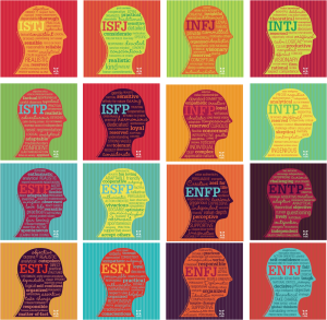 16 Tipos de Personalidad MBTI